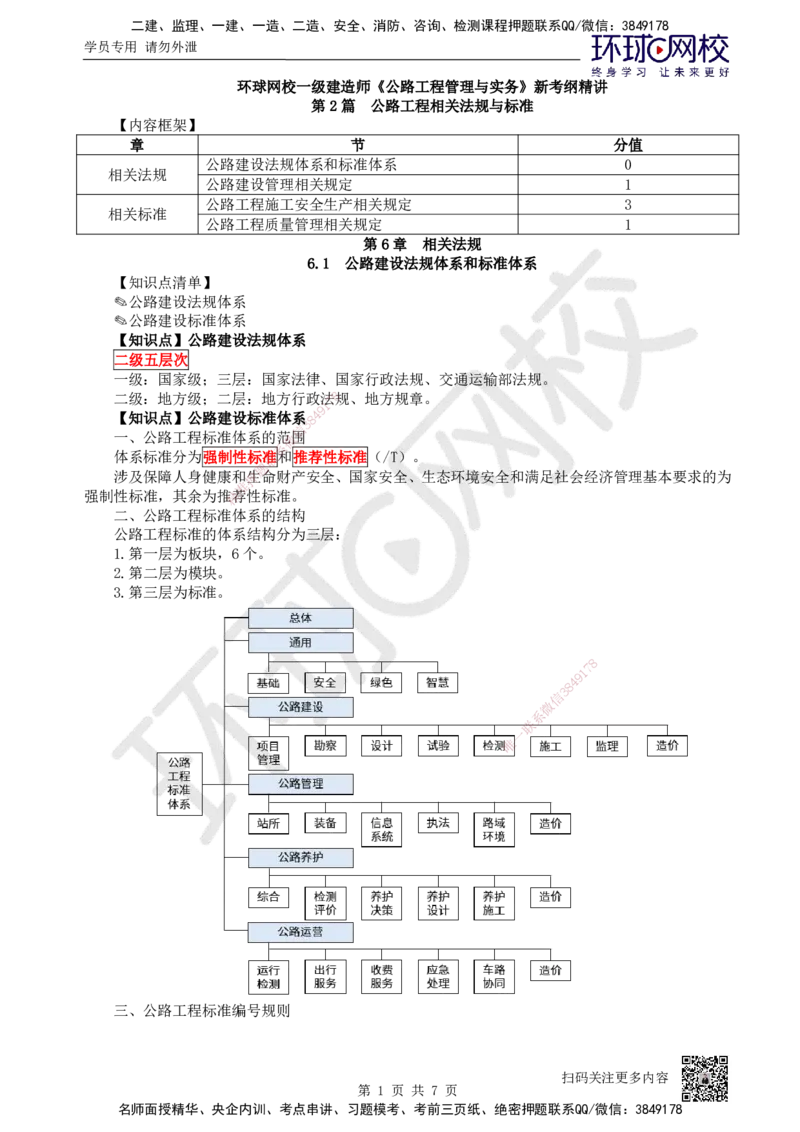 38.（新）第38讲-第6章相关法规_2026年一级建造师_2026年一建公路_2025年一建公路SVIP_02-基础精讲✿高端面授✿深度强化_09-公路《考点精讲班》吴然、安国庆HQ_吴然