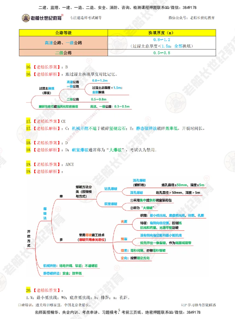 01老船长一建公路&mdash;&mdash;点题强化直播01-答案_2026年一级建造师_2026年一建公路_2025年一建公路SVIP_04-冲刺串讲✿考点强化✿小灶集训_21-公路《点题强化班》老船长JQ推荐_讲义