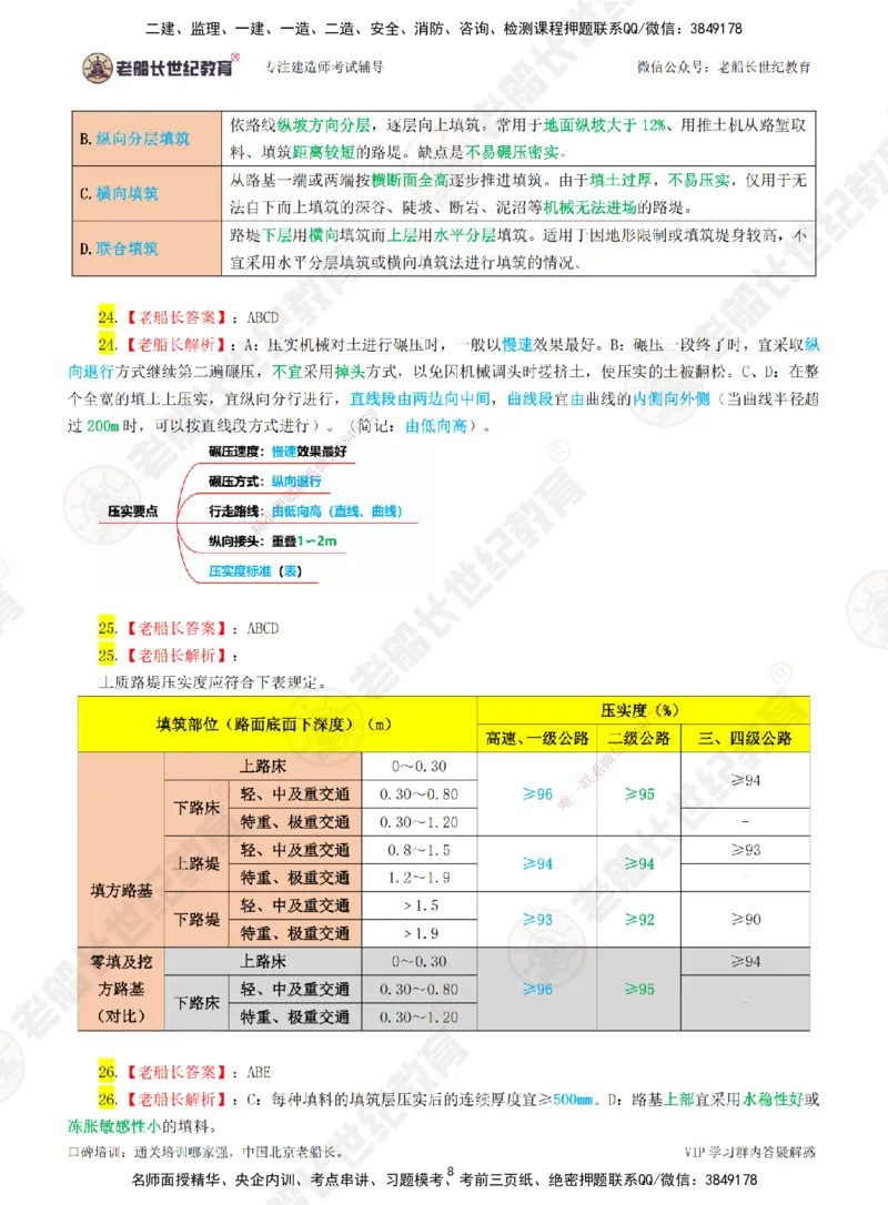 01老船长一建公路&mdash;&mdash;点题强化直播01-答案_2026年一级建造师_2026年一建公路_2025年一建公路SVIP_04-冲刺串讲✿考点强化✿小灶集训_21-公路《点题强化班》老船长JQ推荐_讲义