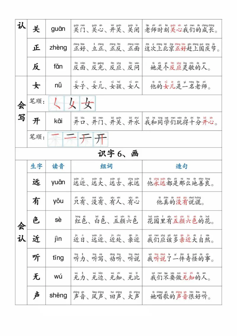 一年级上册生字组词拼音笔顺造句_幼小衔接语文