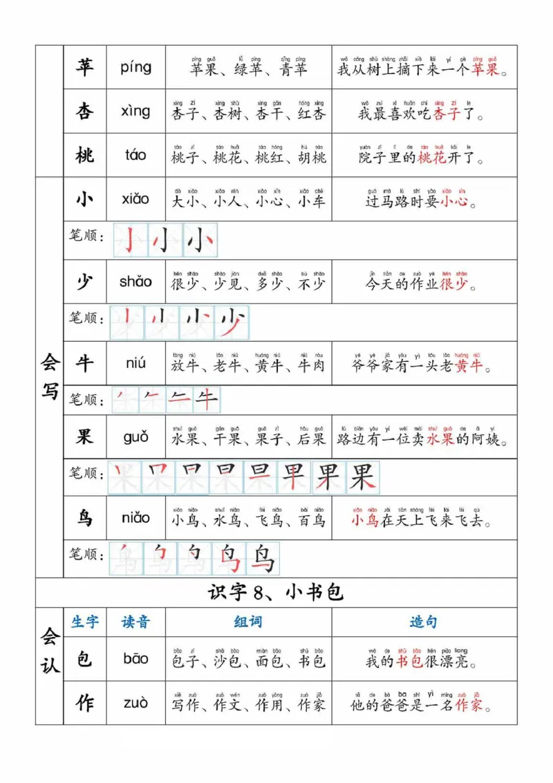 一年级上册生字组词拼音笔顺造句_幼小衔接语文