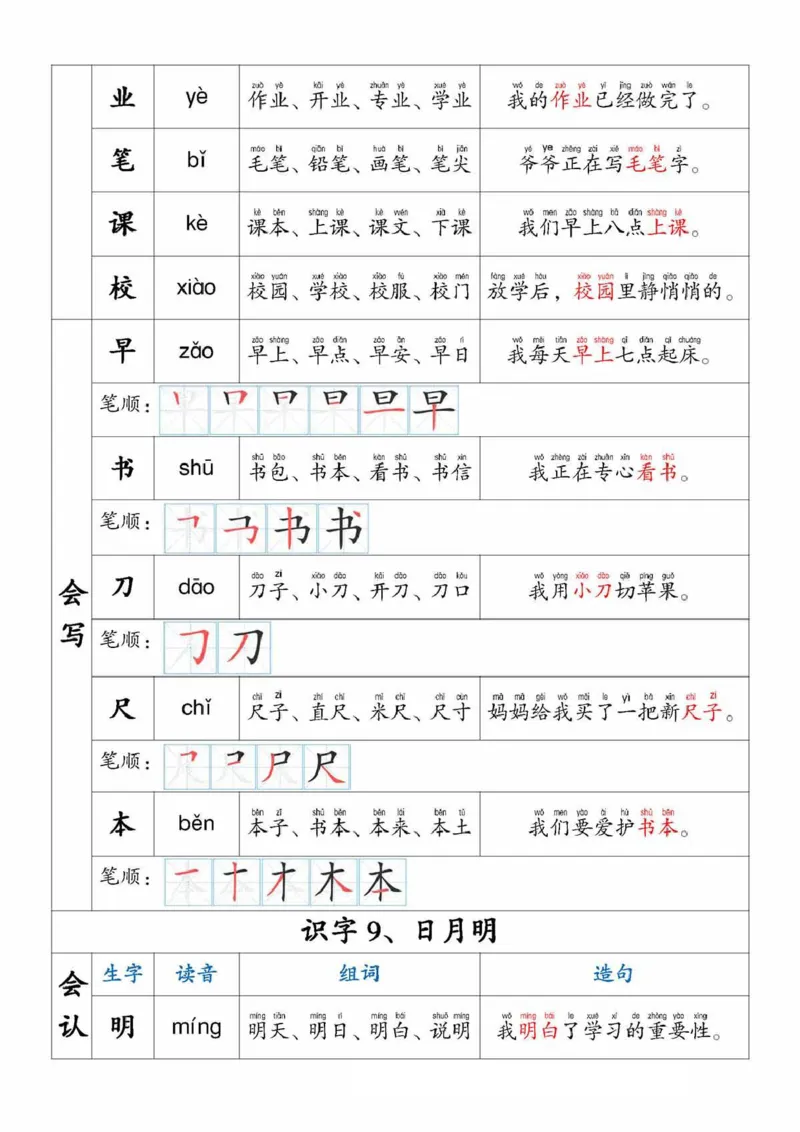 一年级上册生字组词拼音笔顺造句_幼小衔接语文