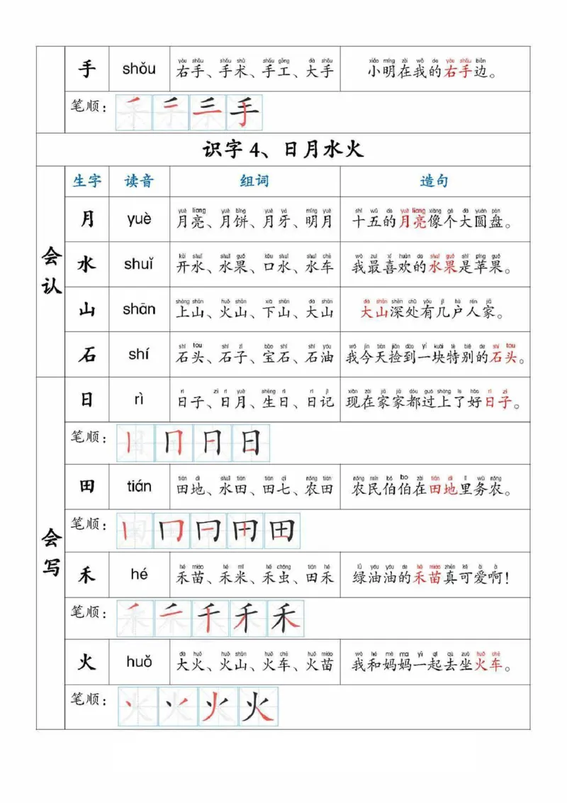 一年级上册生字组词拼音笔顺造句_幼小衔接语文