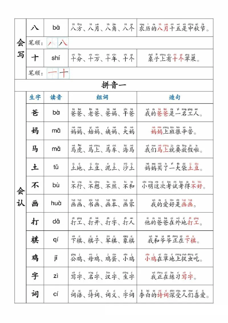 一年级上册生字组词拼音笔顺造句_幼小衔接语文