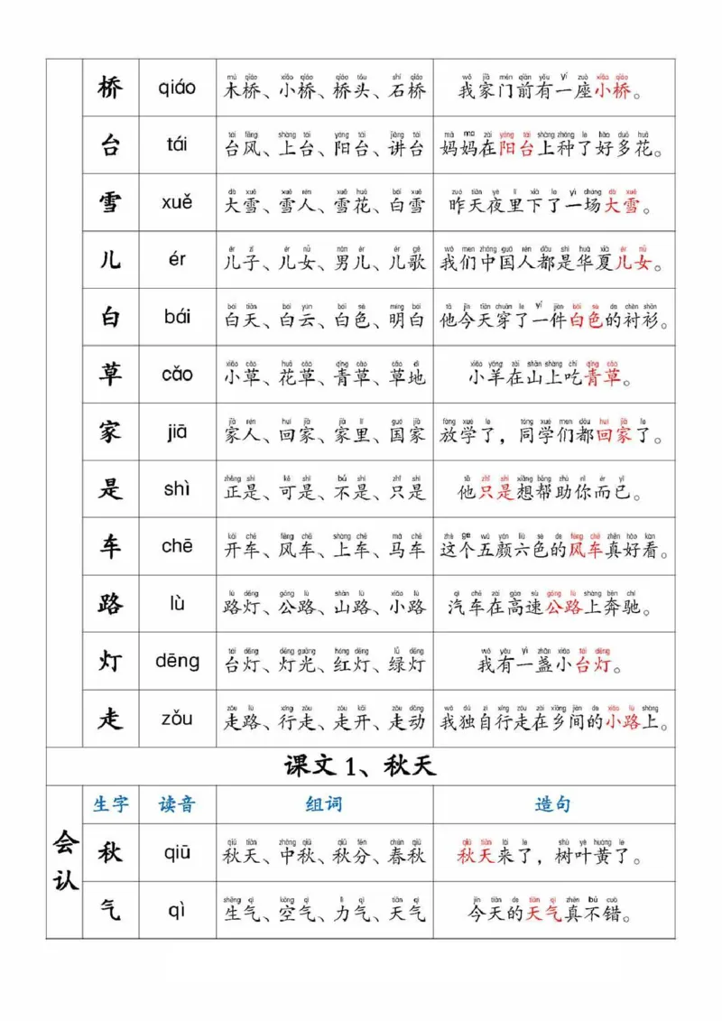 一年级上册生字组词拼音笔顺造句_幼小衔接语文