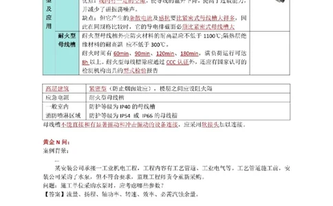 01.导学、材料、设备、测量_1_2026年一级建造师_2026年一建机电_2025年一建机电SVIP_04-冲刺串讲✿考点强化✿小灶集训_18-机电《3D案例攻克》小超人SMR_讲义