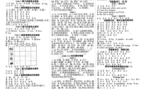 三年级英语上册人教PEP版24秋《15天满分备考期末系统总复习》_2024年人教版小学数学一二三四五六年级上册下册期中期末试a0747_期末总复习_《15天满分备考期末系统总复习》