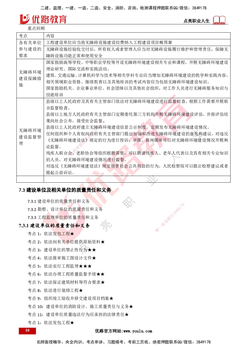 25年一建《工程法规》精讲第7章讲义打印版_2026年一建法规_2025年一建法规SVIP_02-基础精讲✿高端面授✿深度强化_22-法规《教材精讲班》刘老师YL