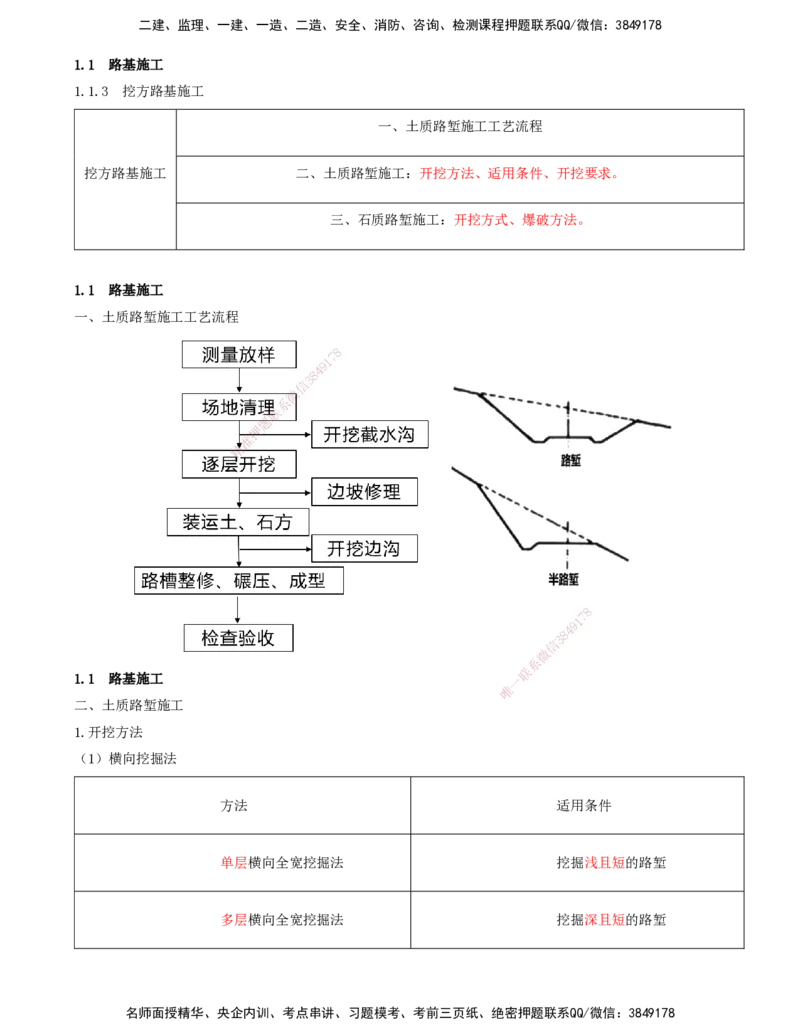 02-第1章-路基工程（二）_2026年一级建造师_2026年一建公路_2025年一建公路SVIP_02-基础精讲✿高端面授✿深度强化_15-公路《天一精讲班》安慧、李昌春KL_李昌春