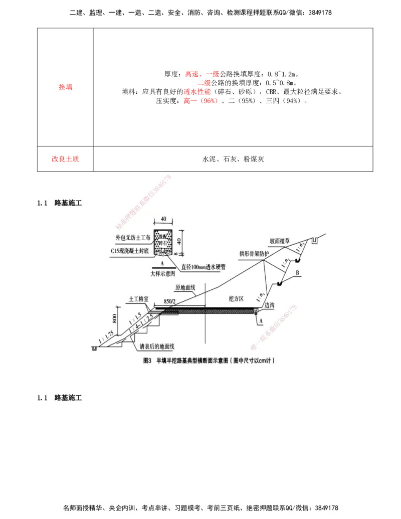 02-第1章-路基工程（二）_2026年一级建造师_2026年一建公路_2025年一建公路SVIP_02-基础精讲✿高端面授✿深度强化_15-公路《天一精讲班》安慧、李昌春KL_李昌春