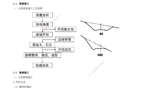 02-第1章-路基工程（二）_2026年一级建造师_2026年一建公路_2025年一建公路SVIP_02-基础精讲✿高端面授✿深度强化_15-公路《天一精讲班》安慧、李昌春KL_李昌春