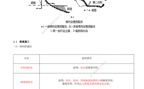 02-第1章-路基工程（二）_2026年一级建造师_2026年一建公路_2025年一建公路SVIP_02-基础精讲✿高端面授✿深度强化_15-公路《天一精讲班》安慧、李昌春KL_李昌春