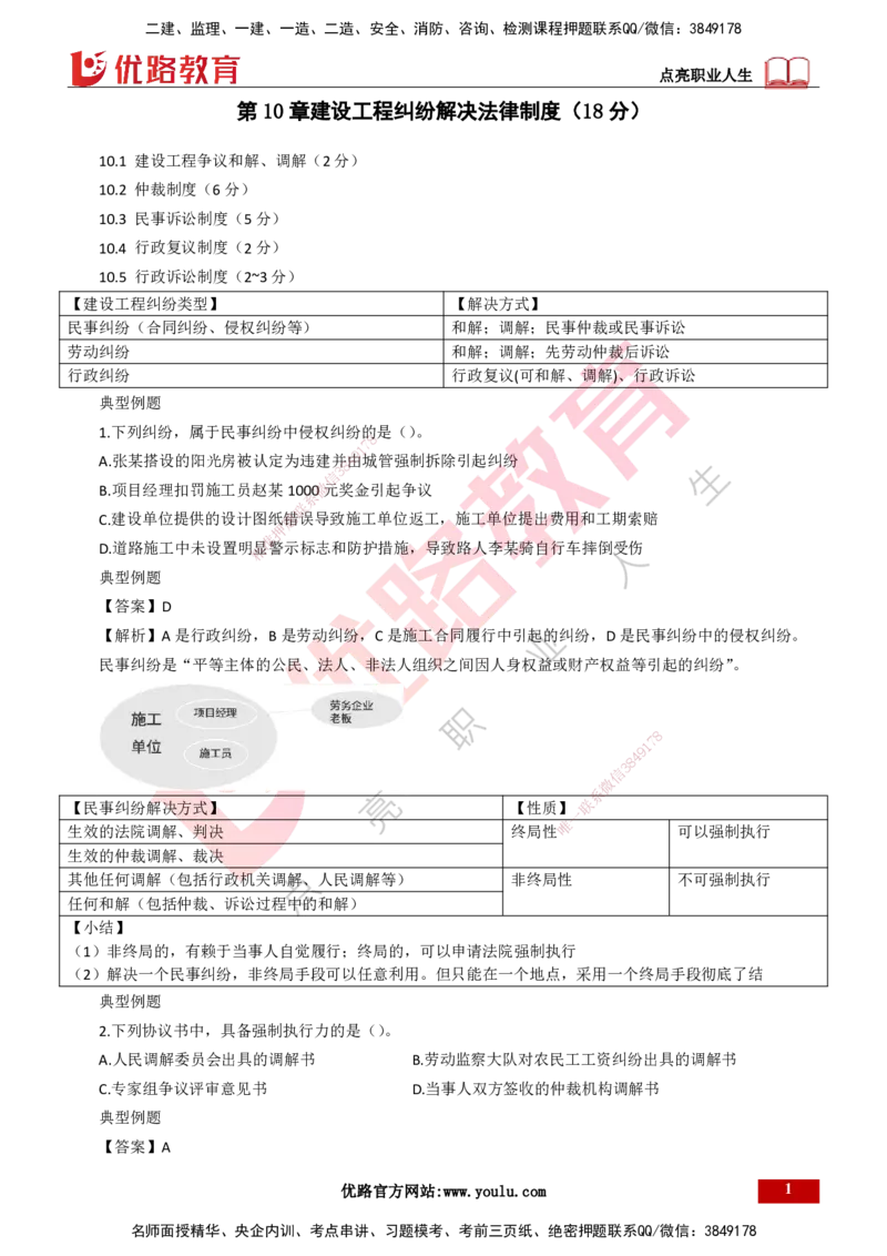 25年一建《工程法规》大V精讲第10章讲义打印版_2026年一建法规_2025年一建法规SVIP_02-基础精讲✿高端面授✿深度强化_25-法规《强化精讲班》陈印YL推荐