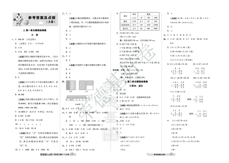 好卷四年级下册数学北京版A部分_2024年人教版小学数学一二三四五六年级上册下册期中期末试a0747_小学全科《同步练习+精品试卷》打包下载（1-6年级单元月考期中期末试卷）_小学数学