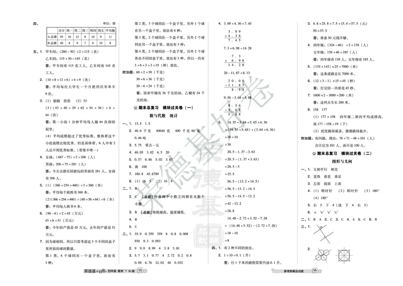 好卷四年级下册数学北京版A部分_2024年人教版小学数学一二三四五六年级上册下册期中期末试a0747_小学全科《同步练习+精品试卷》打包下载（1-6年级单元月考期中期末试卷）_小学数学