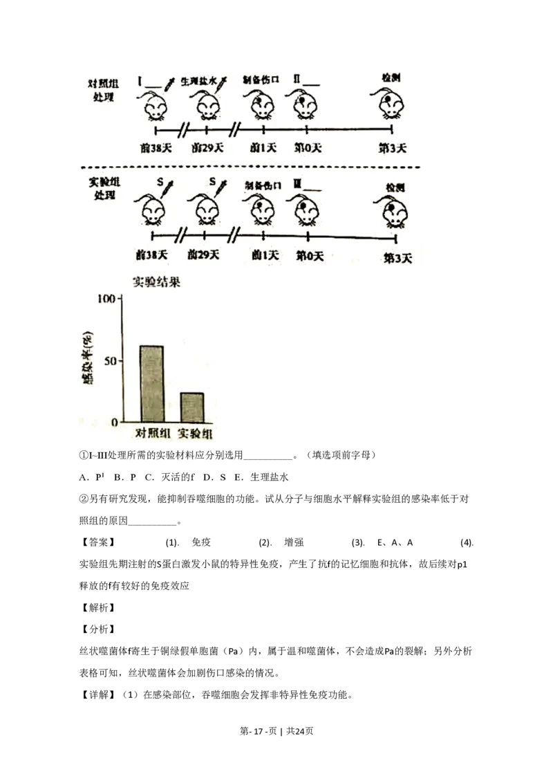 2020年高考生物试卷（北京）（解析卷）_生物历年高考真题_新&middot;PDF版2008-2025&middot;高考生物真题_生物（按年份分类）2008-2025_2020&middot;高考生物真题