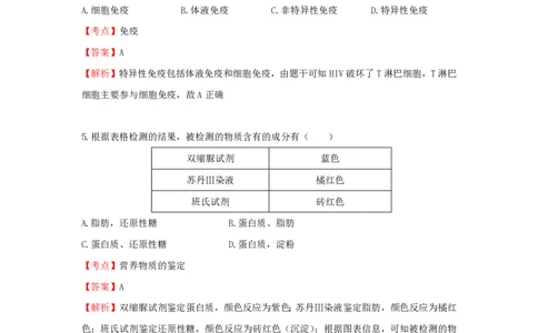 2020年高考生物试卷（上海）（解析卷）_生物历年高考真题_新&middot;PDF版2008-2025&middot;高考生物真题_生物（按省份分类）2008-2025_2008-2022&middot;（上海）生物高考真题