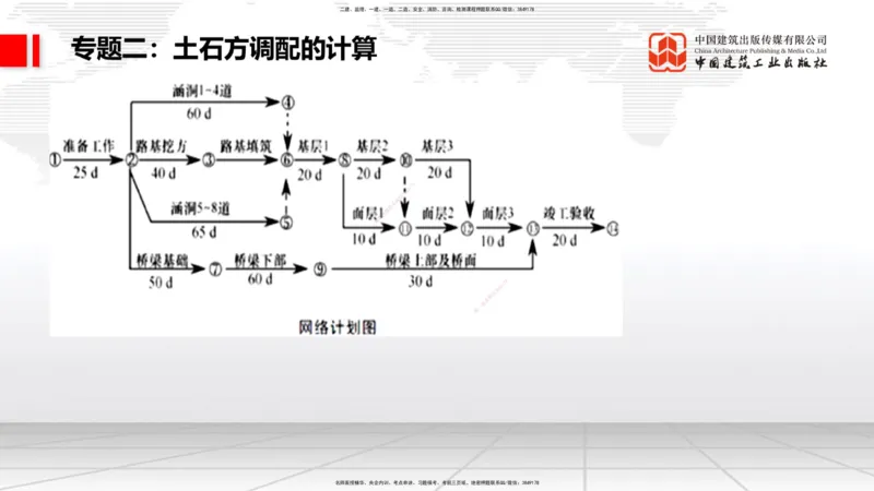 01节2025一建《公路》必会案例强化直播课（08.25）_2026年一级建造师_2026年一建公路_2025年一建公路SVIP_04-冲刺串讲✿考点强化✿小灶集训_42-公路《必会案例强化》朱娟婷JGS_讲义