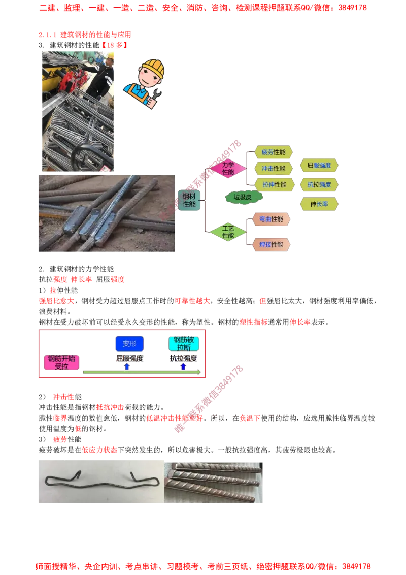 02.13-第1篇-第2章-2.1.1-建筑钢材的性能与应用（二）_2026年一级建造师_2026年一建建筑_2025年一建建筑SVIP_02-基础精讲✿高端面授✿深度强化_22-建筑《教材精讲班》金月SMR推荐