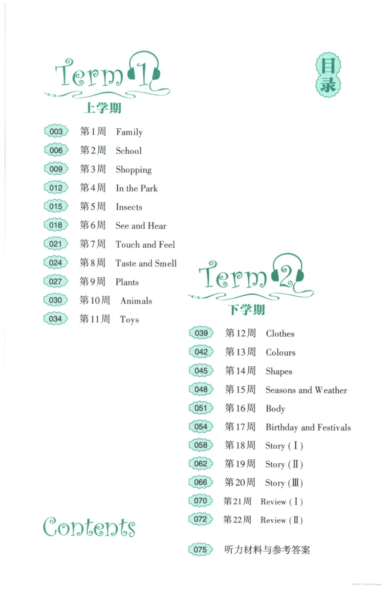 英语听力--3年级_儿童训练听力幼儿园手耳朵眼睛协调训练益智游戏4岁上空间想象力(1)_1-6小学英语听力