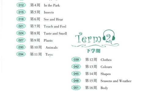 英语听力--3年级_儿童训练听力幼儿园手耳朵眼睛协调训练益智游戏4岁上空间想象力(1)_1-6小学英语听力