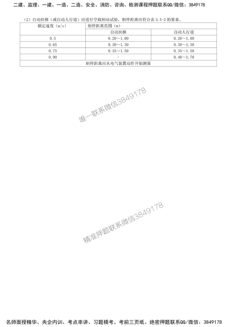 27-第3章-3.5-电梯工程安装技术_2026年一级建造师_2026年一建机电_2025年一建机电SVIP_02-基础精讲✿高端面授✿深度强化_36-机电《教材精讲班》王建波SMR