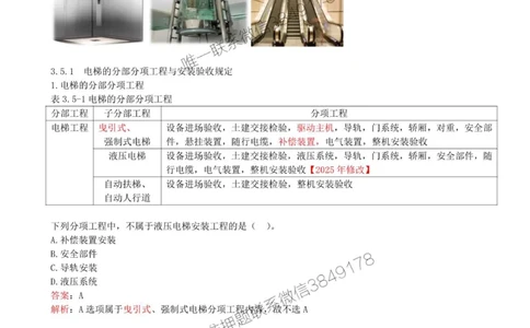 27-第3章-3.5-电梯工程安装技术_2026年一级建造师_2026年一建机电_2025年一建机电SVIP_02-基础精讲✿高端面授✿深度强化_36-机电《教材精讲班》王建波SMR