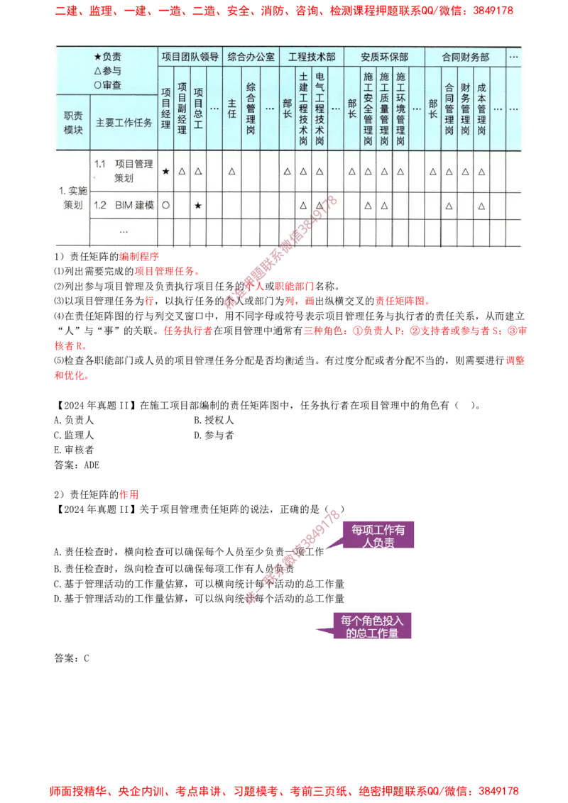 09-第1章-1.2.2-工程项目管理组织_2026年一级建造师_2026年一建管理_2025年一建管理SVIP_02-基础精讲✿高端面授✿深度强化_17-管理《教材精讲班》金月SMR推荐