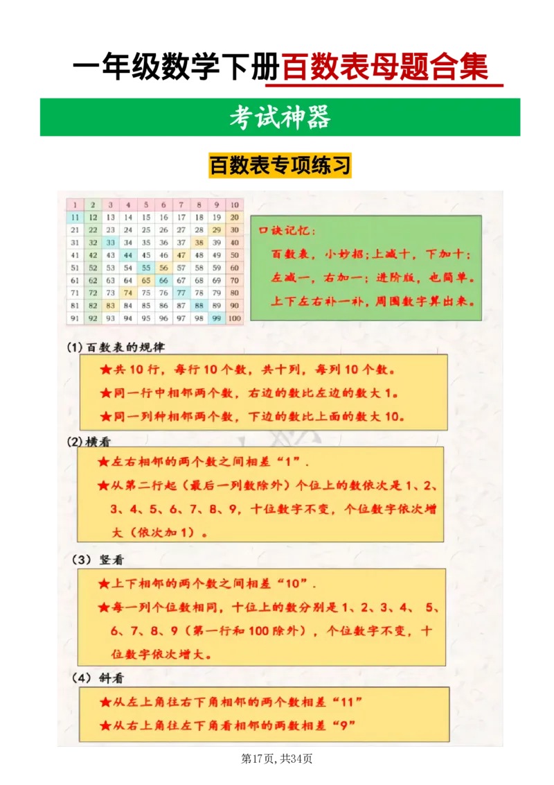 1132一年级数学下册母题合集_一年级上下册资料_一年级下册小红书同款资料_一下数学_25年一下数学资料