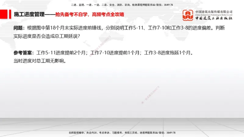 11.25一建《矿业》抢先备考不白学，高频考点全攻略（第一轮）_2026年一级建造师_2026年一建矿业_2026年一建矿业SVIP_2026一建矿业SVIP_02-基础精讲✿高端面授✿深度强化_讲义