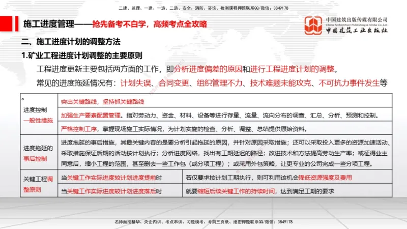 11.25一建《矿业》抢先备考不白学，高频考点全攻略（第一轮）_2026年一级建造师_2026年一建矿业_2026年一建矿业SVIP_2026一建矿业SVIP_02-基础精讲✿高端面授✿深度强化_讲义