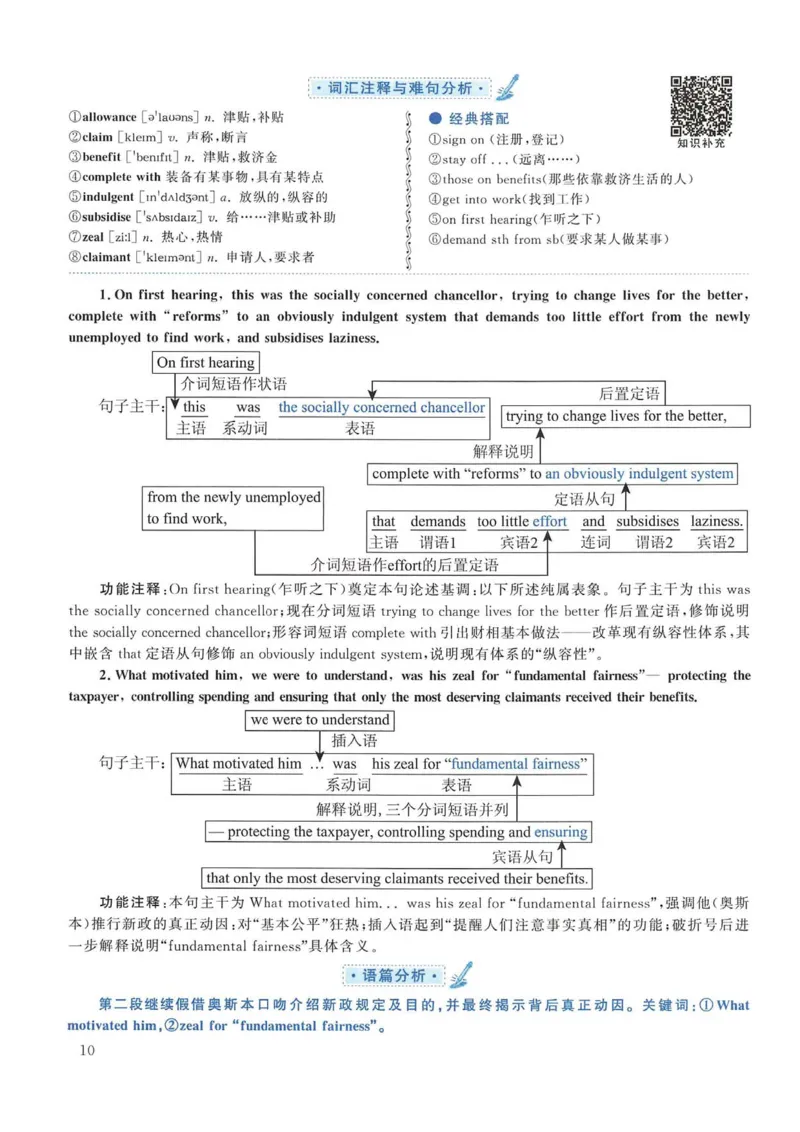 2014年考研英语一真题解析_考研英语真题_考研英语（一）历年真题_❤️2.2010-2024年考研英语一真题及解析_02、解析部分_详细版