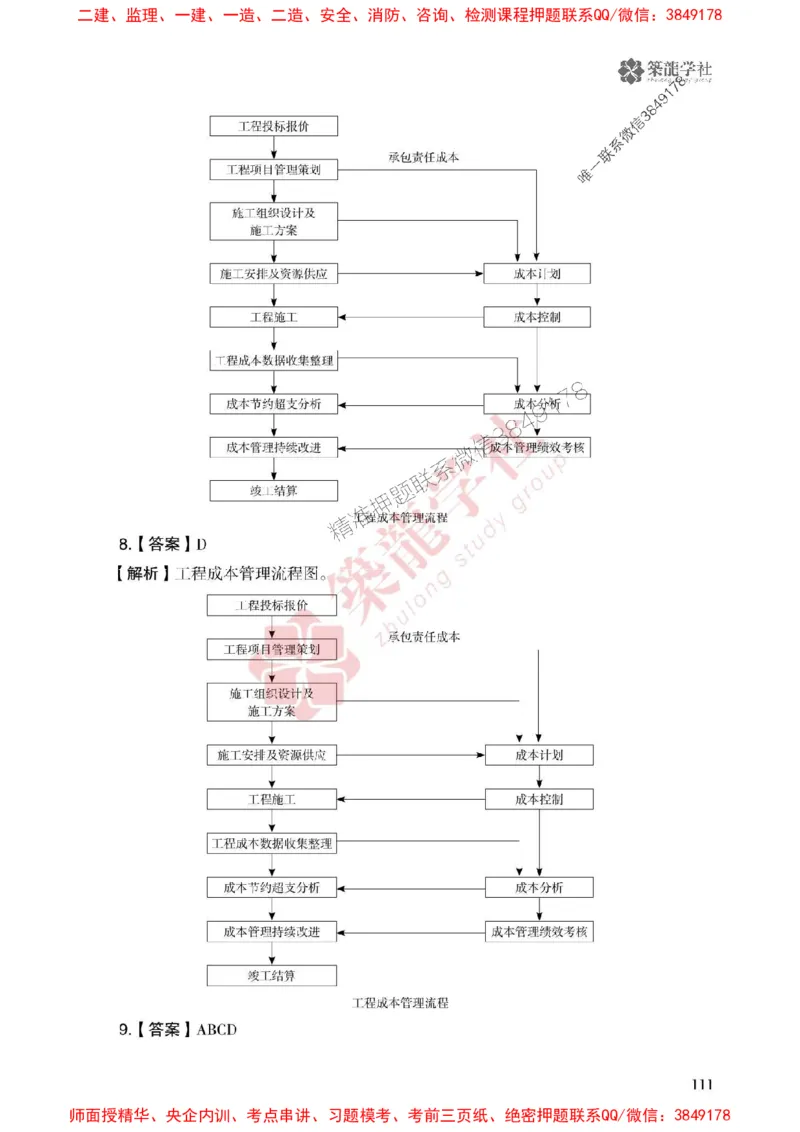 25年一建管理-ZL学社-必刷500题_2026年一级建造师_2026年一建管理_2025年一建管理SVIP_01-精华文档✿电子教材✿历年真题_33-管理《864高频考点必刷500题》ZL推荐