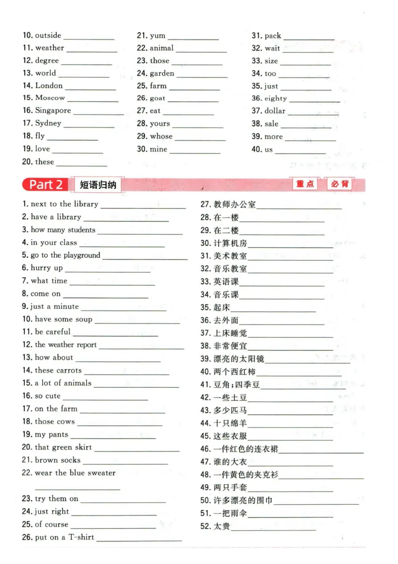 阳光同学教材知识梳理英语_2024年人教版小学数学一二三四五六年级上册下册期中期末试a0747_小学全科《同步练习+精品试卷》打包下载（1-6年级单元月考期中期末试卷）