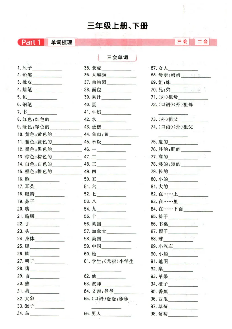 阳光同学教材知识梳理英语_2024年人教版小学数学一二三四五六年级上册下册期中期末试a0747_小学全科《同步练习+精品试卷》打包下载（1-6年级单元月考期中期末试卷）