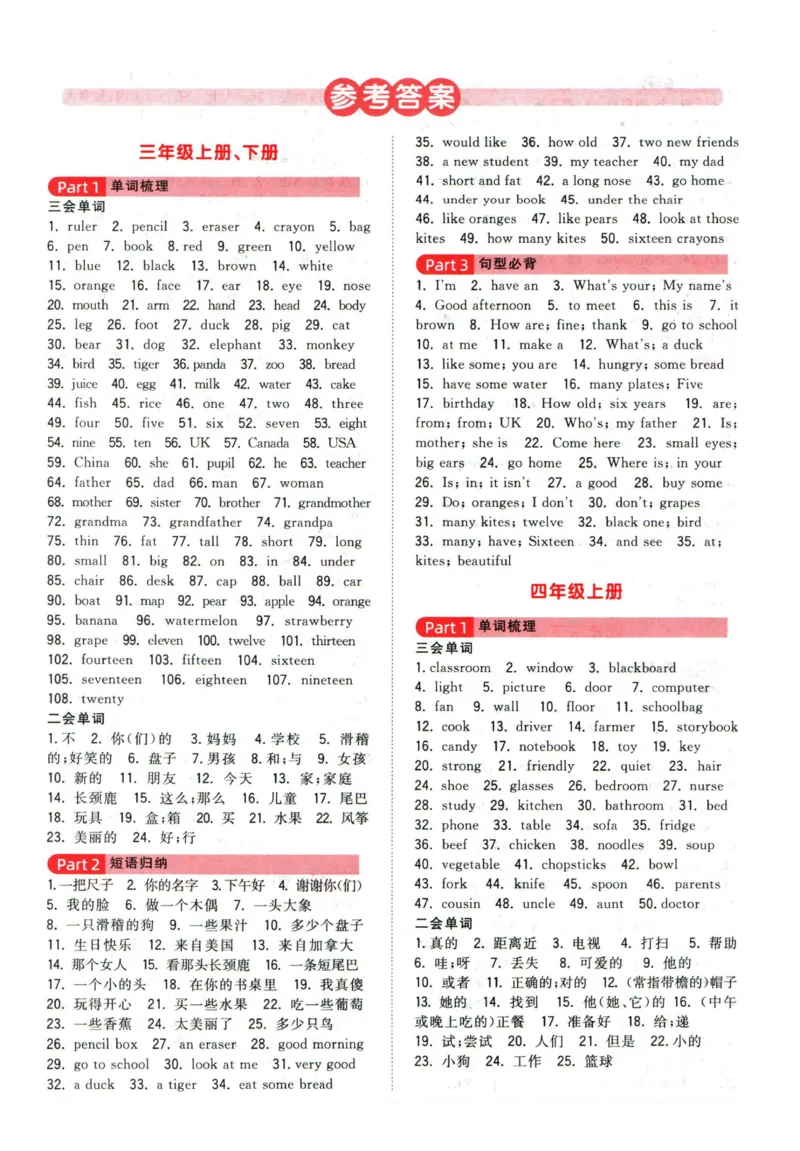 阳光同学教材知识梳理英语_2024年人教版小学数学一二三四五六年级上册下册期中期末试a0747_小学全科《同步练习+精品试卷》打包下载（1-6年级单元月考期中期末试卷）