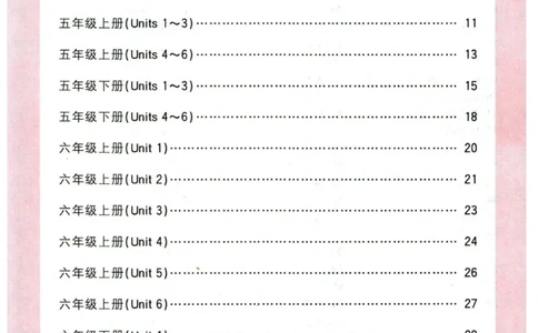 阳光同学教材知识梳理英语_2024年人教版小学数学一二三四五六年级上册下册期中期末试a0747_小学全科《同步练习+精品试卷》打包下载（1-6年级单元月考期中期末试卷）