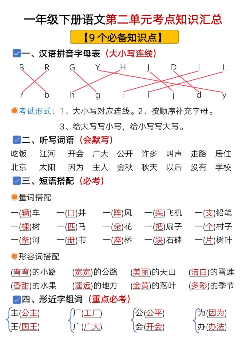 1073一年级语文下册1-8单元考点总结（含空白版）_一年级上下册资料_一年级下册小红书同款资料_一下数学