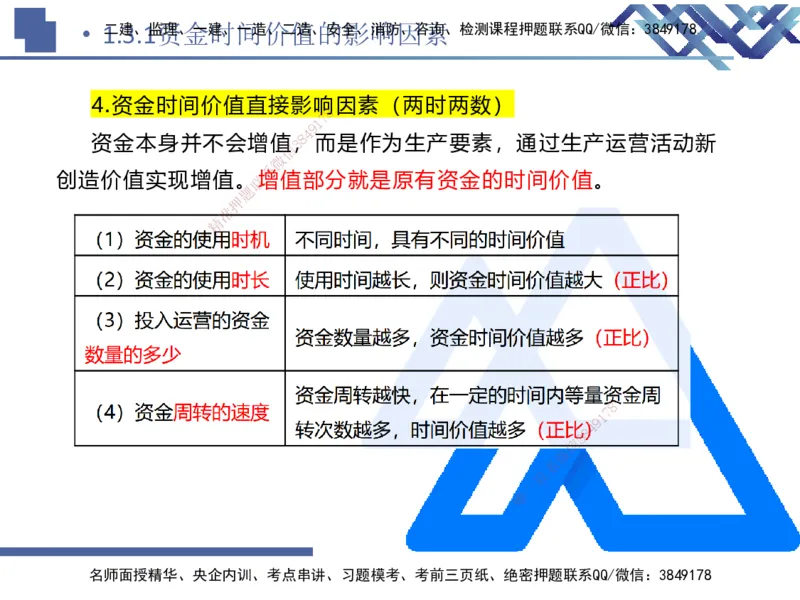 01.2026路佳凡-恒考点精析（赢跑课）-经济1_2026年一级建造师_2026年一建经济_2026年一建经济SVIP_2026一建经济SVIP_02-基础精讲✿高端面授✿深度强化_讲义