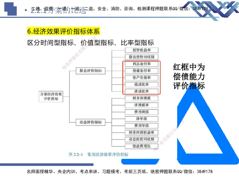 01.2026路佳凡-恒考点精析（赢跑课）-经济1_2026年一级建造师_2026年一建经济_2026年一建经济SVIP_2026一建经济SVIP_02-基础精讲✿高端面授✿深度强化_讲义