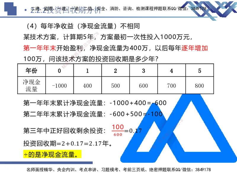 01.2026路佳凡-恒考点精析（赢跑课）-经济1_2026年一级建造师_2026年一建经济_2026年一建经济SVIP_2026一建经济SVIP_02-基础精讲✿高端面授✿深度强化_讲义