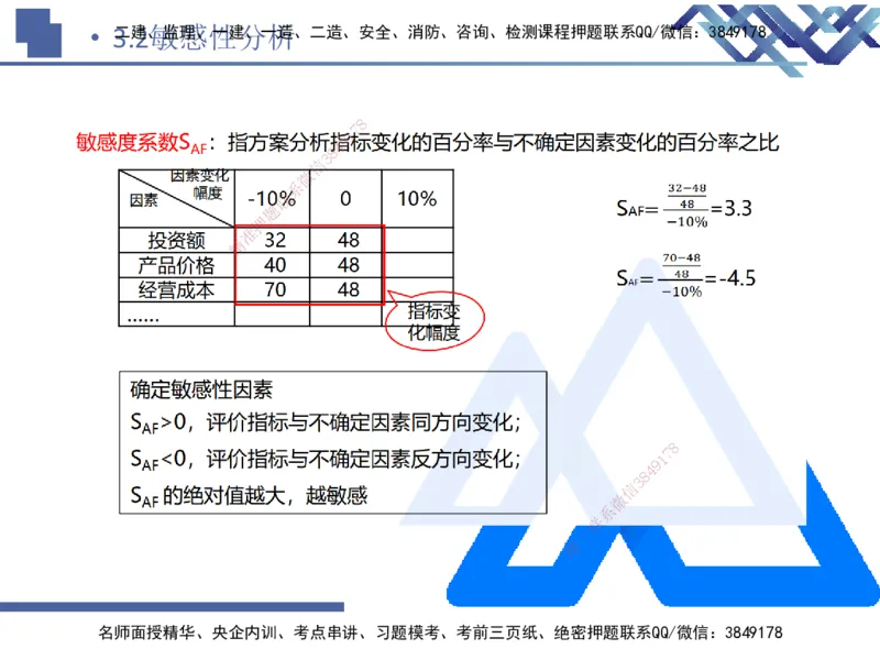 01.2026路佳凡-恒考点精析（赢跑课）-经济1_2026年一级建造师_2026年一建经济_2026年一建经济SVIP_2026一建经济SVIP_02-基础精讲✿高端面授✿深度强化_讲义