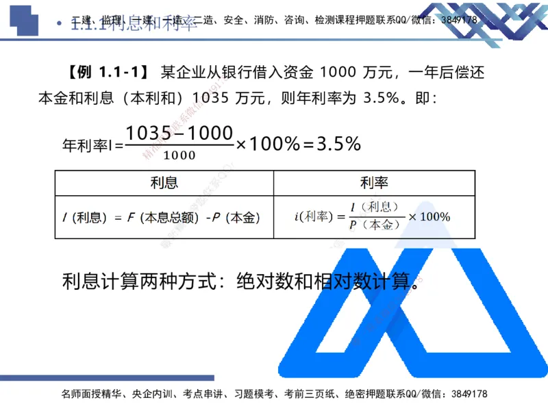 01.2026路佳凡-恒考点精析（赢跑课）-经济1_2026年一级建造师_2026年一建经济_2026年一建经济SVIP_2026一建经济SVIP_02-基础精讲✿高端面授✿深度强化_讲义