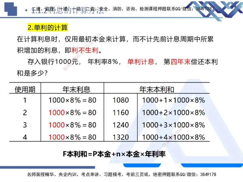 01.2026路佳凡-恒考点精析（赢跑课）-经济1_2026年一级建造师_2026年一建经济_2026年一建经济SVIP_2026一建经济SVIP_02-基础精讲✿高端面授✿深度强化_讲义