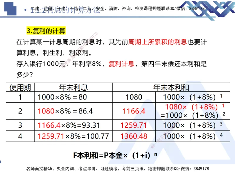 01.2026路佳凡-恒考点精析（赢跑课）-经济1_2026年一级建造师_2026年一建经济_2026年一建经济SVIP_2026一建经济SVIP_02-基础精讲✿高端面授✿深度强化_讲义