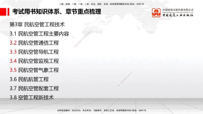 11.12一建《民航》大咖带你少走弯路，2026一建上岸全攻略_2026年一级建造师_2026年一建民航_2026年一建民航SVIP_2026一建民航SVIP_02-基础精讲✿高端面授✿深度强化_讲义