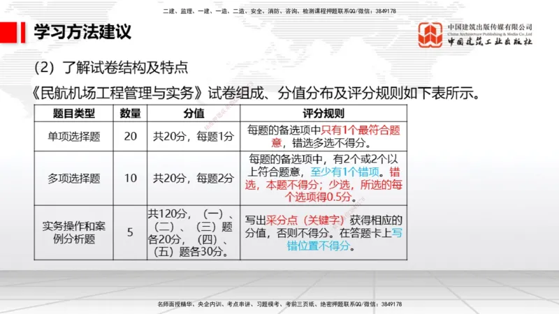 11.12一建《民航》大咖带你少走弯路，2026一建上岸全攻略_2026年一级建造师_2026年一建民航_2026年一建民航SVIP_2026一建民航SVIP_02-基础精讲✿高端面授✿深度强化_讲义