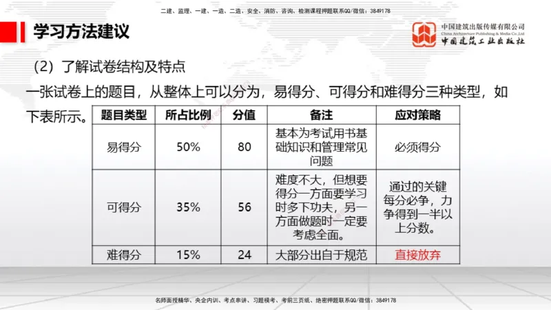 11.12一建《民航》大咖带你少走弯路，2026一建上岸全攻略_2026年一级建造师_2026年一建民航_2026年一建民航SVIP_2026一建民航SVIP_02-基础精讲✿高端面授✿深度强化_讲义
