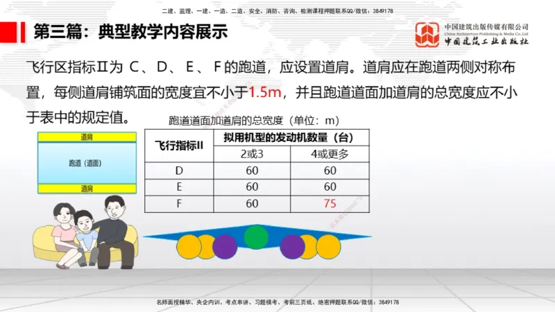 11.12一建《民航》大咖带你少走弯路，2026一建上岸全攻略_2026年一级建造师_2026年一建民航_2026年一建民航SVIP_2026一建民航SVIP_02-基础精讲✿高端面授✿深度强化_讲义