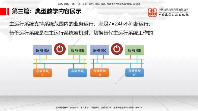 11.12一建《民航》大咖带你少走弯路，2026一建上岸全攻略_2026年一级建造师_2026年一建民航_2026年一建民航SVIP_2026一建民航SVIP_02-基础精讲✿高端面授✿深度强化_讲义